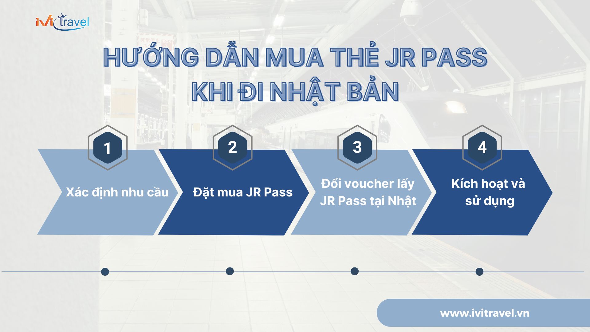 Hướng dẫn mua thẻ JR Pass khi đi Nhật Bản